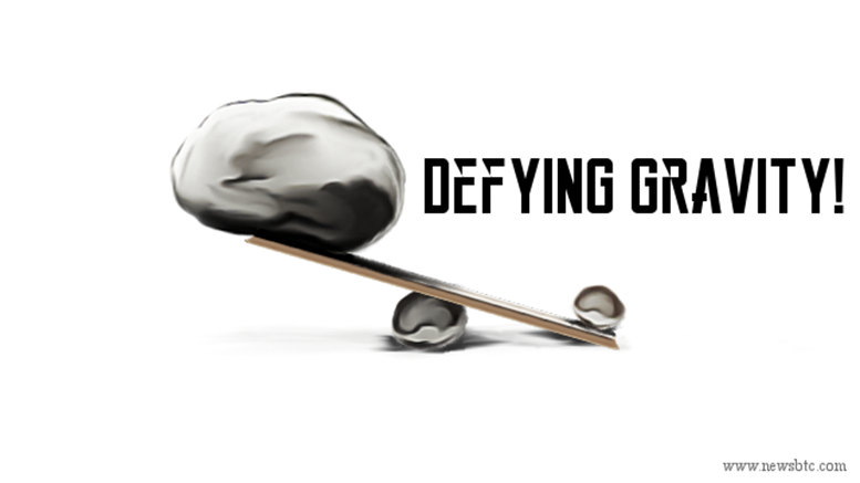 Litecoin Price Technical Analysis for 7/7/2015 - Sky is the limit!