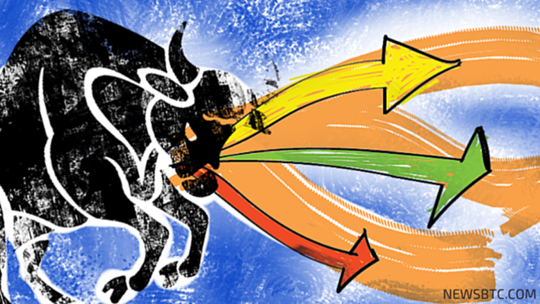 Litecoin Price Technical Analysis For 16/12/2015 - Bullish Flag Pattern