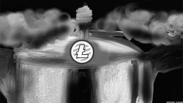 Litecoin Price Technical Analysis for 18/3/2015 - Pressure Mounts
