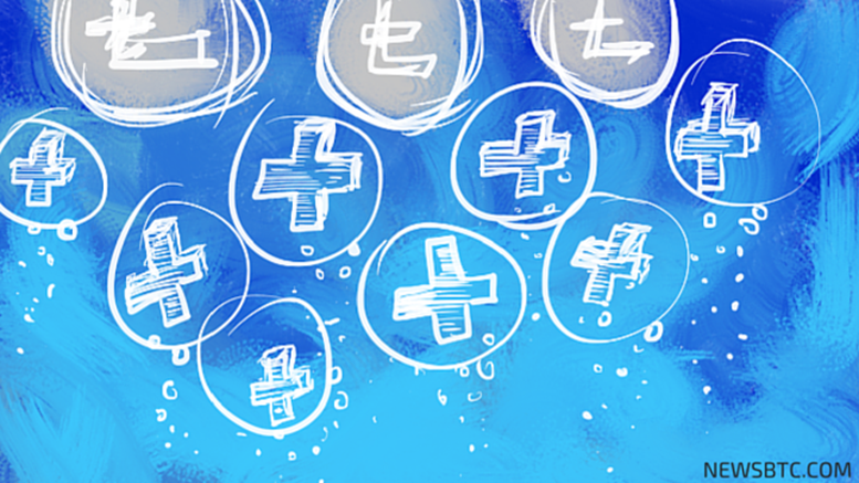 Litecoin Price Technical Analysis for 27/11/2015 - Primed For Gains