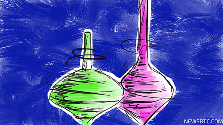 Litecoin Price Technical Analysis for 30/11/2015 - Double Top in Making