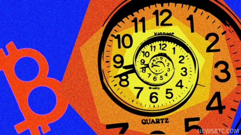 Is It Right Time to Buy Bitcoins?