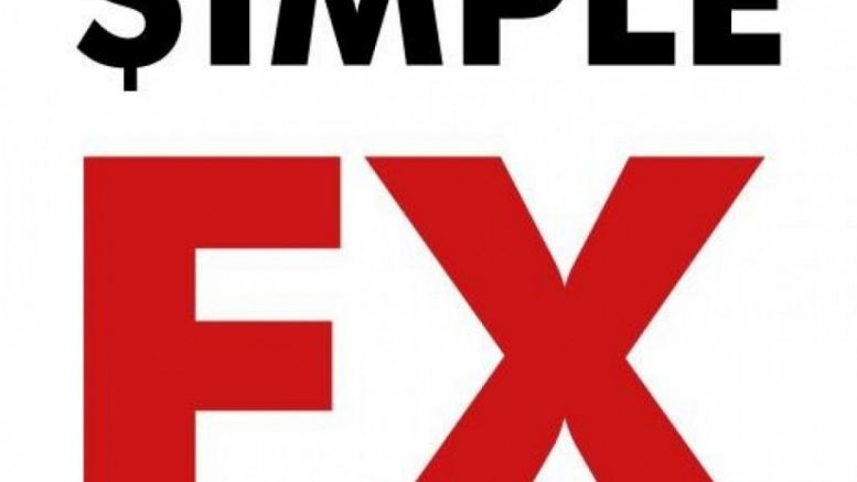 SimpleFX Takes Bitcoin to Promote Anonymous CFD Trading