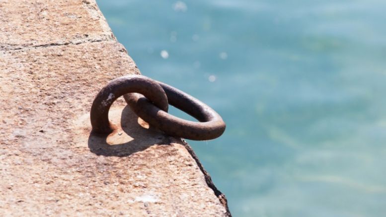 Bitcoin Price Holding Ground
