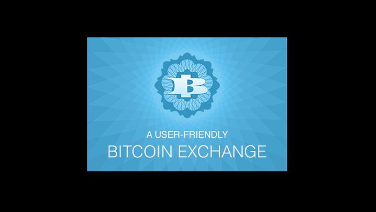 Bitok – A New Cryptocurrency Market Exchange