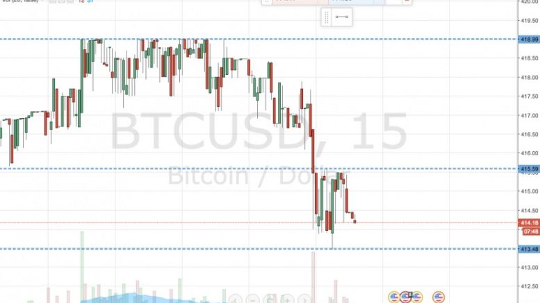 Bitcoin Price Watch; A Fresh Session’s Trading