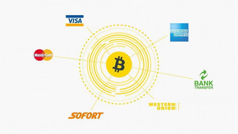 Good News for Bitcoin sellers in Coinlink.net