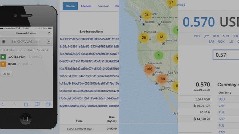 CCN Websites of the Week: Multi-Coin Wallet, Accurate Bitcoin Prices, and More
