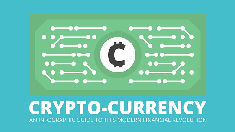 Crypto Currency