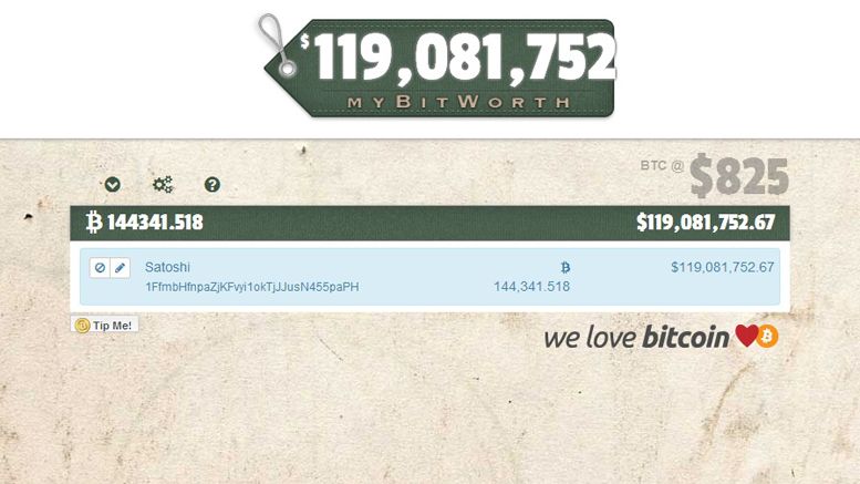 Free Bitcoin Value Tracking Tool Exploding in Popularity – myBitWorth.com