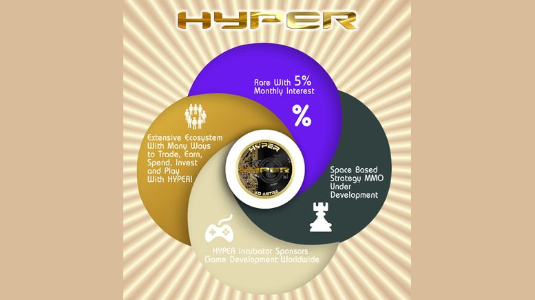 Gaming Cryptocurrency HYPER’s Monthly Counter-Strike Competition An Exclusive Interview With The HYPER Dev