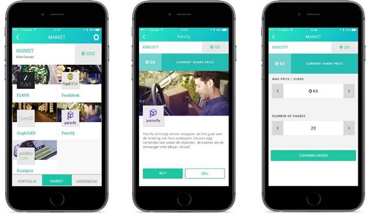 First Financial Institution in Europe to Launch a Blockchain Based App Publicly