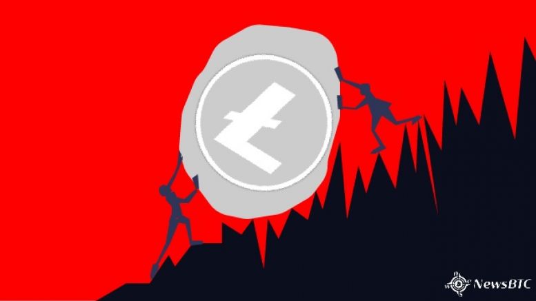 Litecoin Price Technical Analysis For 11/01/2016 - Trend Line Resistance