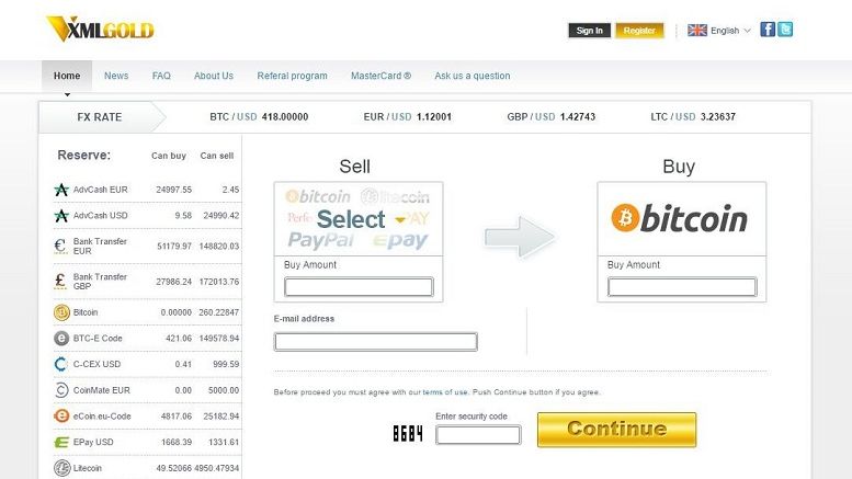 The Future of Bitcoin is Bright According to XML Gold CEO