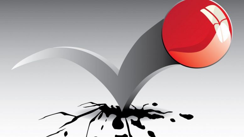 Bitcoin Price Tests Support