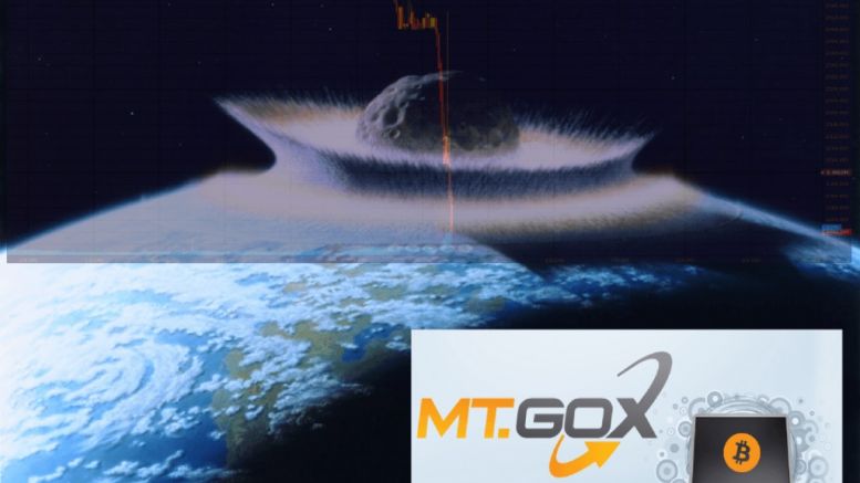 Mt. Gox Crash, Hollow Announcement. Blow-by-blow.