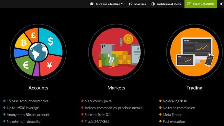 Use your Bitcoin to Start Trading Forex with SimpleFX