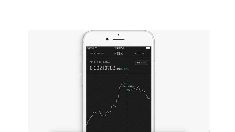 Bitcoin Investment Platform Keza is No More