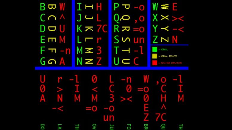 Bitcoin Transaction Malleability - Lies Decrypted