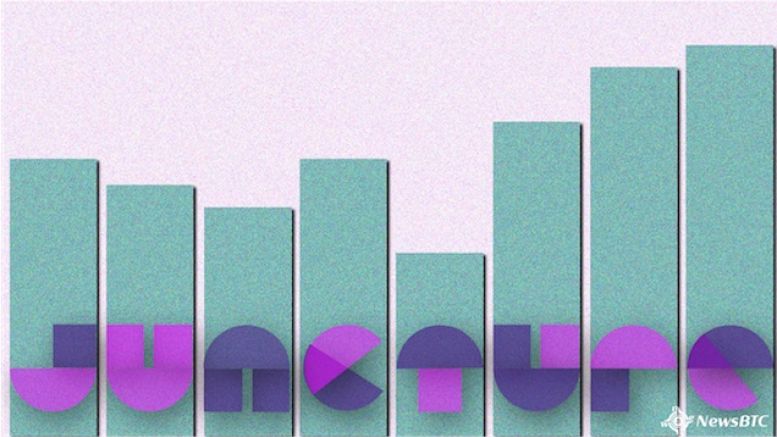 Litecoin Price Weekly Analysis - Trading Near Critical Juncture