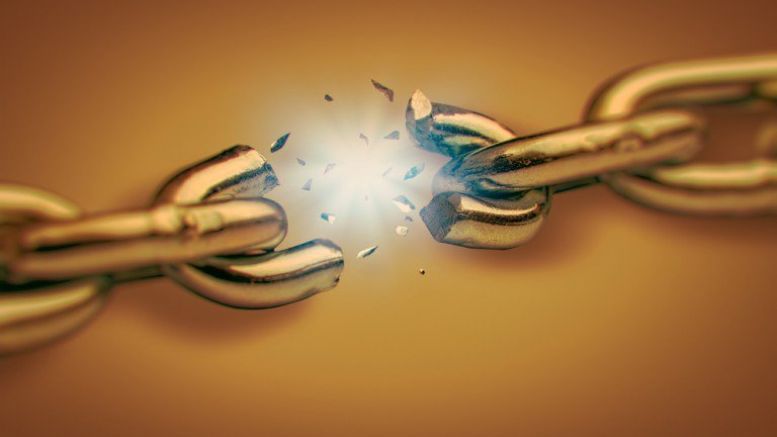 Bitcoin Price Analysis: XT Hardfork Has Insufficient Support