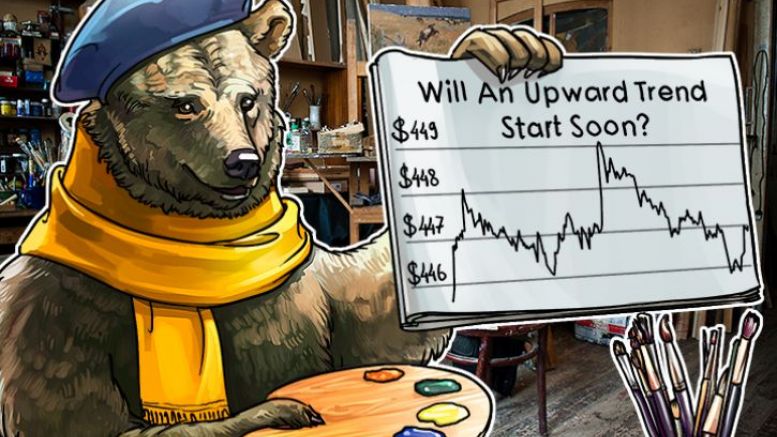 Bitcoin Price Analysis: 5/05/2016