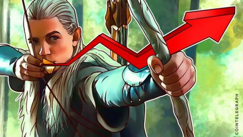 Watch Out: Suspicious Exchanges Can Alter Bitcoin Index