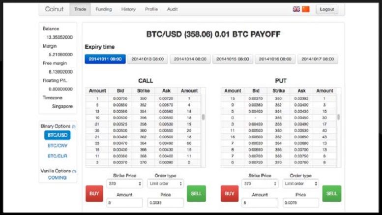 Coinut Launches Bitcoin Options Exchange