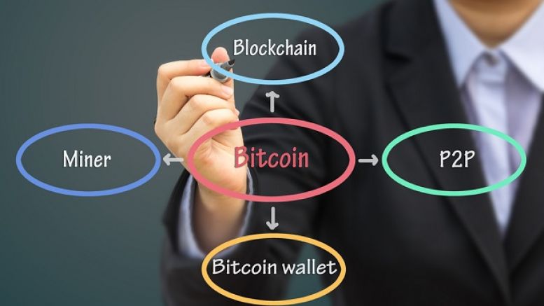 Andreas Antonopoulos Explains Why Blockchain is Nothing without Bitcoin