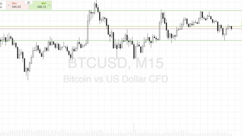 Bitcoin Price Watch; Patience…