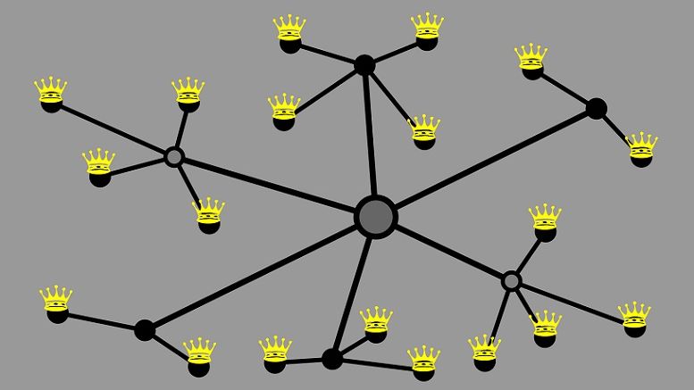 Decentralization – The Next Big Step for the Gambling Industry