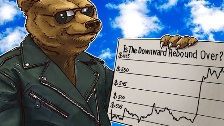 Bitcoin Price Analysis: 6/03/2016