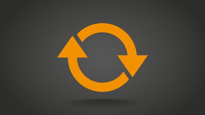 Bitcoin Price Analysis: Groundhog Day