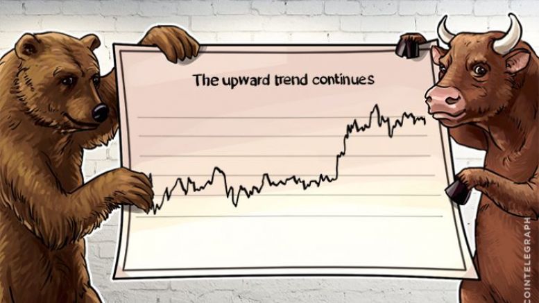 Bitcoin Price Analysis (Week of June 5th)