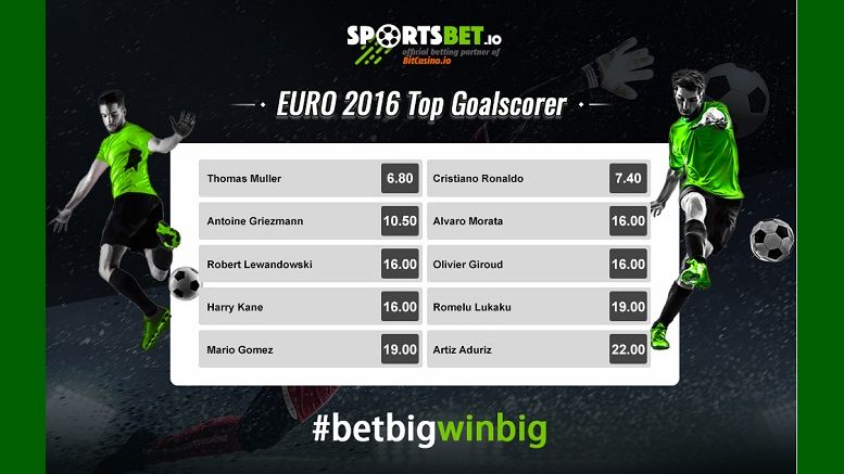 Bitcoin Sportsbook Operator Sportsbet.io is Ready for the Big Euro 2016 Kick Off
