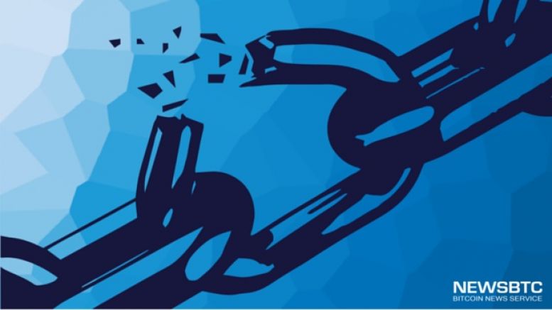 Bitcoin Price Technical Analysis for 18/01/2016 - Retreating to Broken Support?