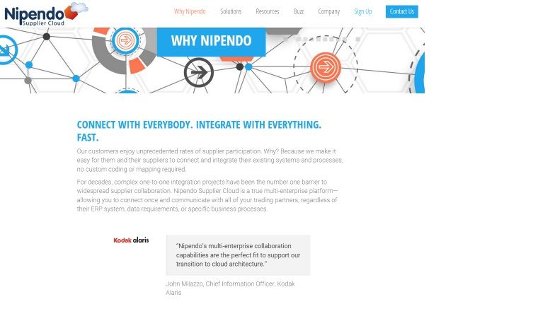Nipendo to Present at RBC Capital Markets Financial Technology Investor Day
