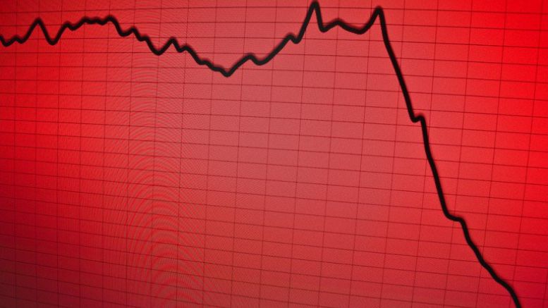 Global Economic Outlook: Financial Meltdown Fest