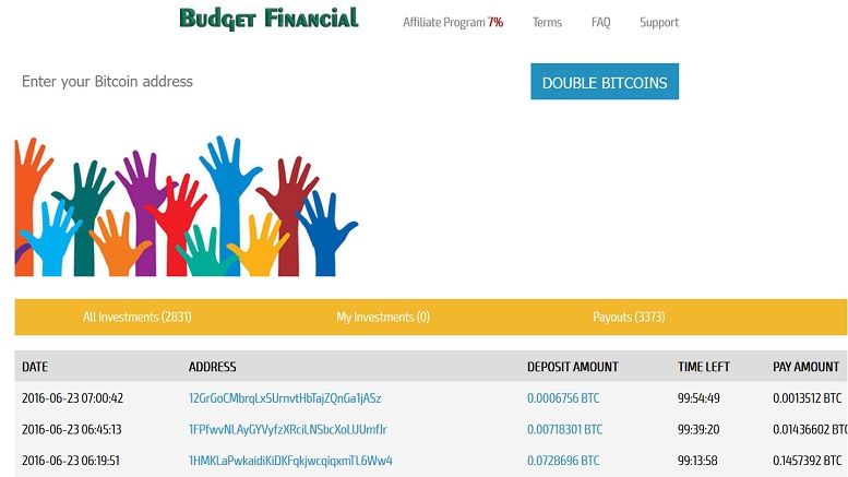 Advanced Online Investment Options Are Now Offered by Budget Financial