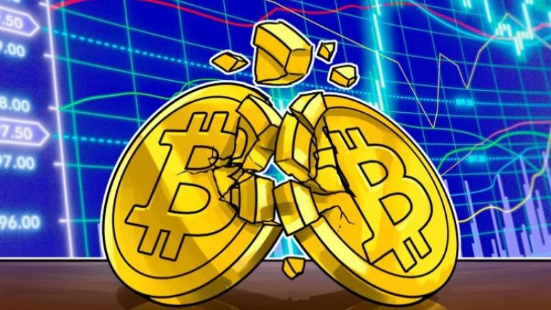 Bitcoin Crashes as Australian Auction Closes