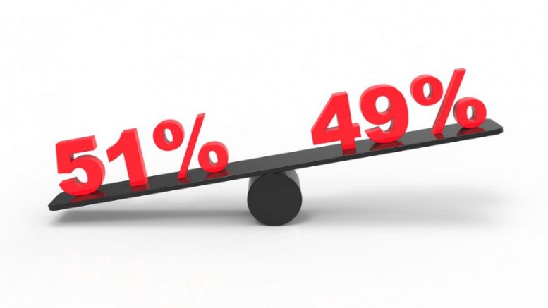 4 Lines of Defence Against a 51% Attack