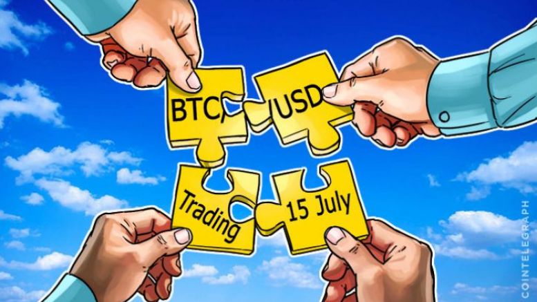 Swiss Bank To Bring More Investors To Bitcoin/USD Trading