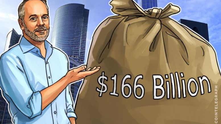 Deutsche Bank: EU Banks Need $166 Billion Bailout