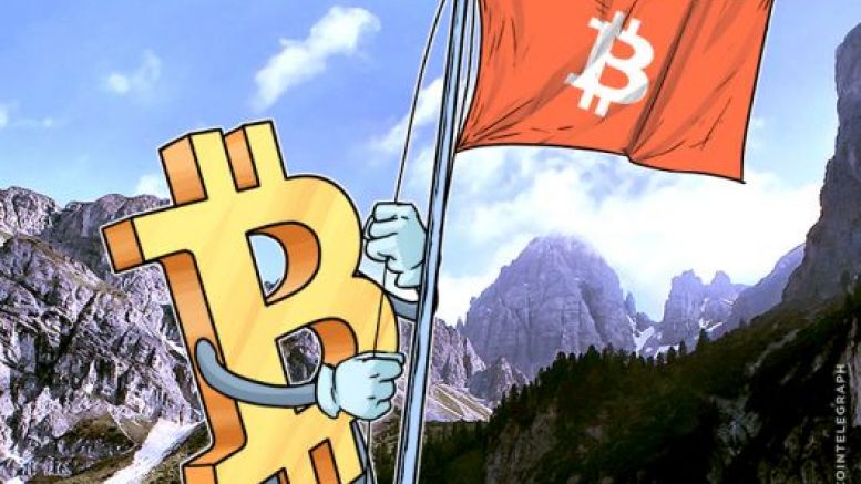 5 Reasons Why Bitcoin Value Must Increase In Future