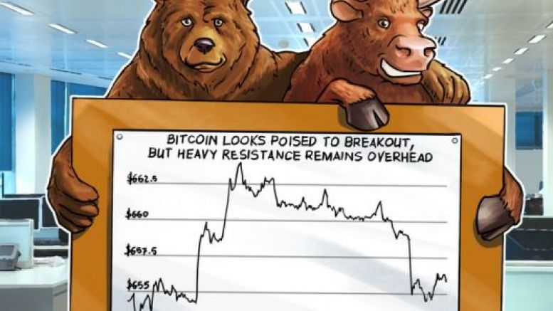 Bitcoin Price Looks Poised to Breakout, But Heavy Resistance Remains Overhead