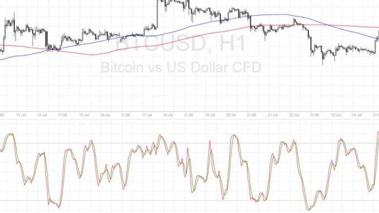 Bitcoin Price Technical Analysis for 07/27/2016 – How Low Can It Go?