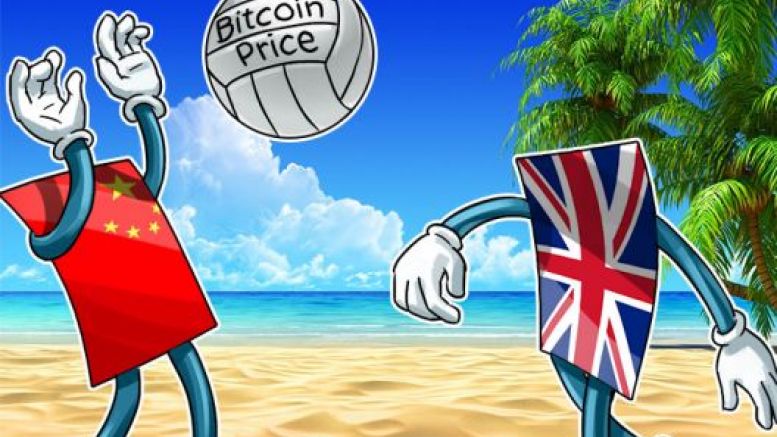 Will Brexit and China Continue to Influence Bitcoin Prices?