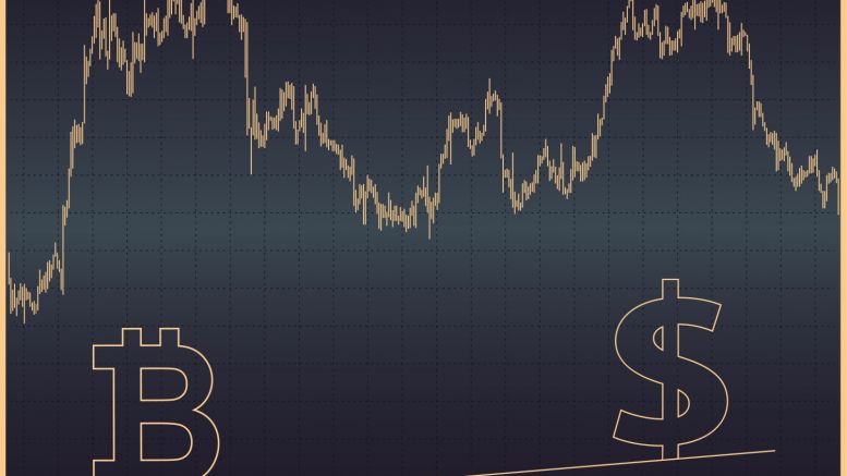 Bitcoin is the Ideal Portfolio Asset
