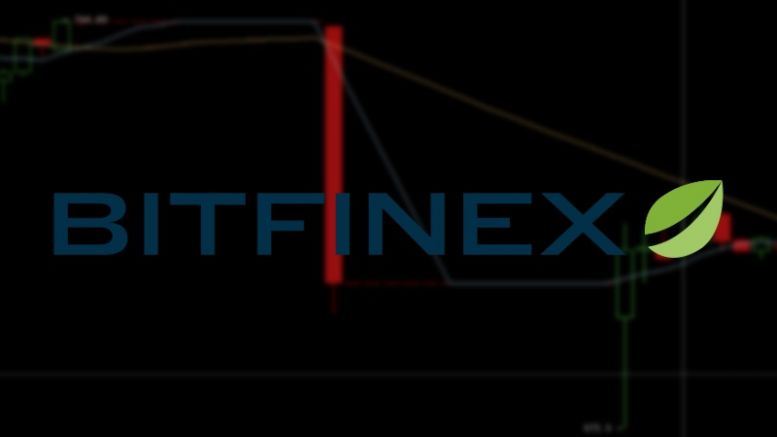 Bitfinex Hacked, Bitcoin Confirmed Stolen
