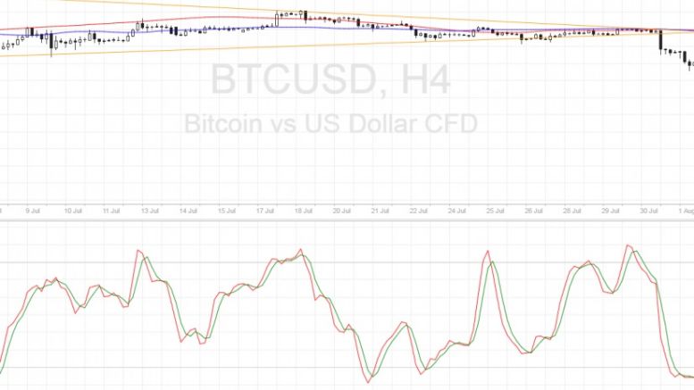 Bitcoin Price Technical Analysis for 08/04/2016 – Bears Revving Up!